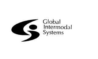 GLOBAL I NTERMODA I SYSTEMS logo