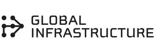 GLOBAL INFRASTRUCTURE logo