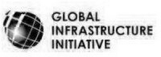 GLOBAL INFRASTRUCTURE INITIATIVE logo