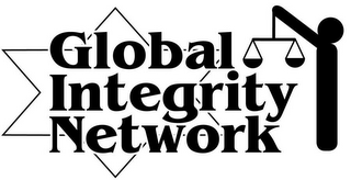 GLOBAL INTEGRITY NETWORK logo