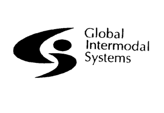GLOBAL INTERMODAL SYSTEMS logo