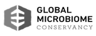GLOBAL MICROBIOME CONSERVANCY logo