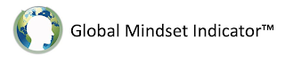 GLOBAL MINDSET INDICATOR logo