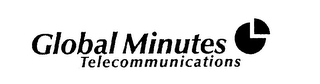 GLOBAL MINUTES TELECOMMUNICATIONS logo