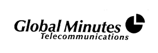GLOBAL MINUTES TELECOMMUNICATIONS logo