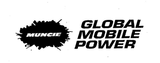 GLOBAL MOBILE POWER MUNCIE logo