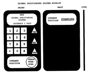 GLOBAL POSITIONING SYSTEM NOVELTY logo