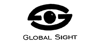 GLOBAL SIGHT logo