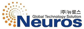 GLOBAL TECHNOLOGY SOLUTION NEUROS logo