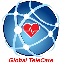 GLOBAL TELECARE logo