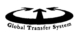 GLOBAL TRANSFER SYSTEM logo