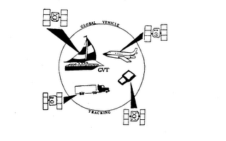 GLOBAL VEHICLE TRACKING GVT logo
