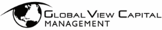 GLOBAL VIEW CAPITAL MANAGEMENT logo