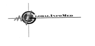 GLOBALINFOMED logo