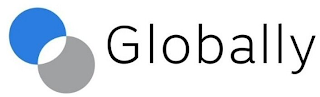 GLOBALLY logo