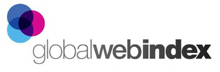 GLOBALWEBINDEX logo