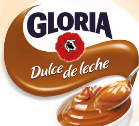 GLORIA DULCE DE LECHE logo