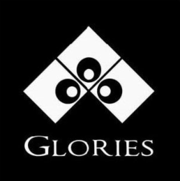 GLORIES logo