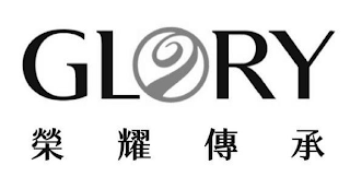 GLORY logo