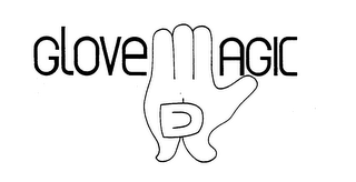 GLOVE MAGIC logo