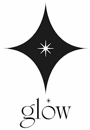 GLOW logo