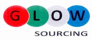 GLOW SOURCING logo