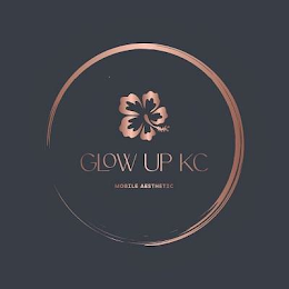 GLOW UP KC MOBILE AESTHETICS logo