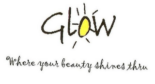GLOW WHERE YOUR BEAUTY SHINES THRU logo