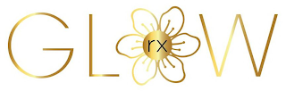 GLOWRX logo