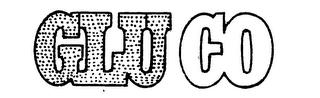 GLUCO logo