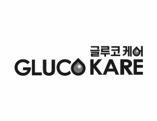 GLUCO KARE logo