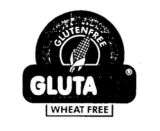 GLUTANO logo
