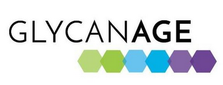 GLYCANAGE logo