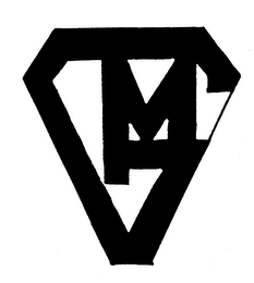 GM logo