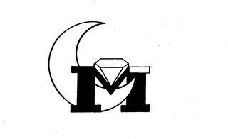 GM logo