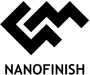 GM NANOFINISH logo