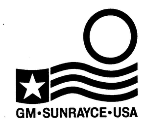 GM-SUNRAYCE-USA logo