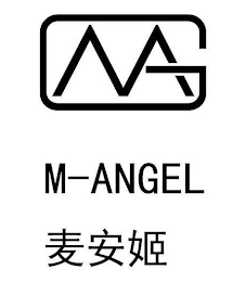 GMA M-ANGEL logo