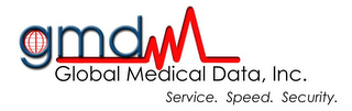 GMD GLOBAL MEDICAL DATA, INC. SERVICE. SPEED. SECURITY. logo