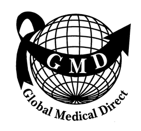 GMD GLOBAL MEDICAL DIRECT