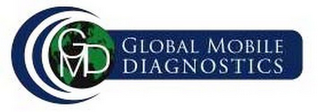 GMD GLOBAL MOBILE DIAGNOSTICS logo
