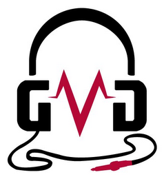 GMG logo
