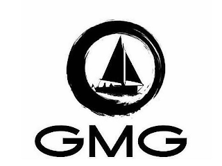 GMG logo