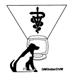 GMGOBARDVM logo