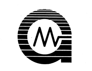 GMI logo