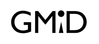 GMID