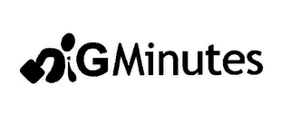 GMINUTES logo