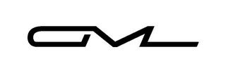 GML logo