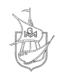 GMM logo