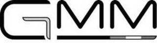 GMM logo